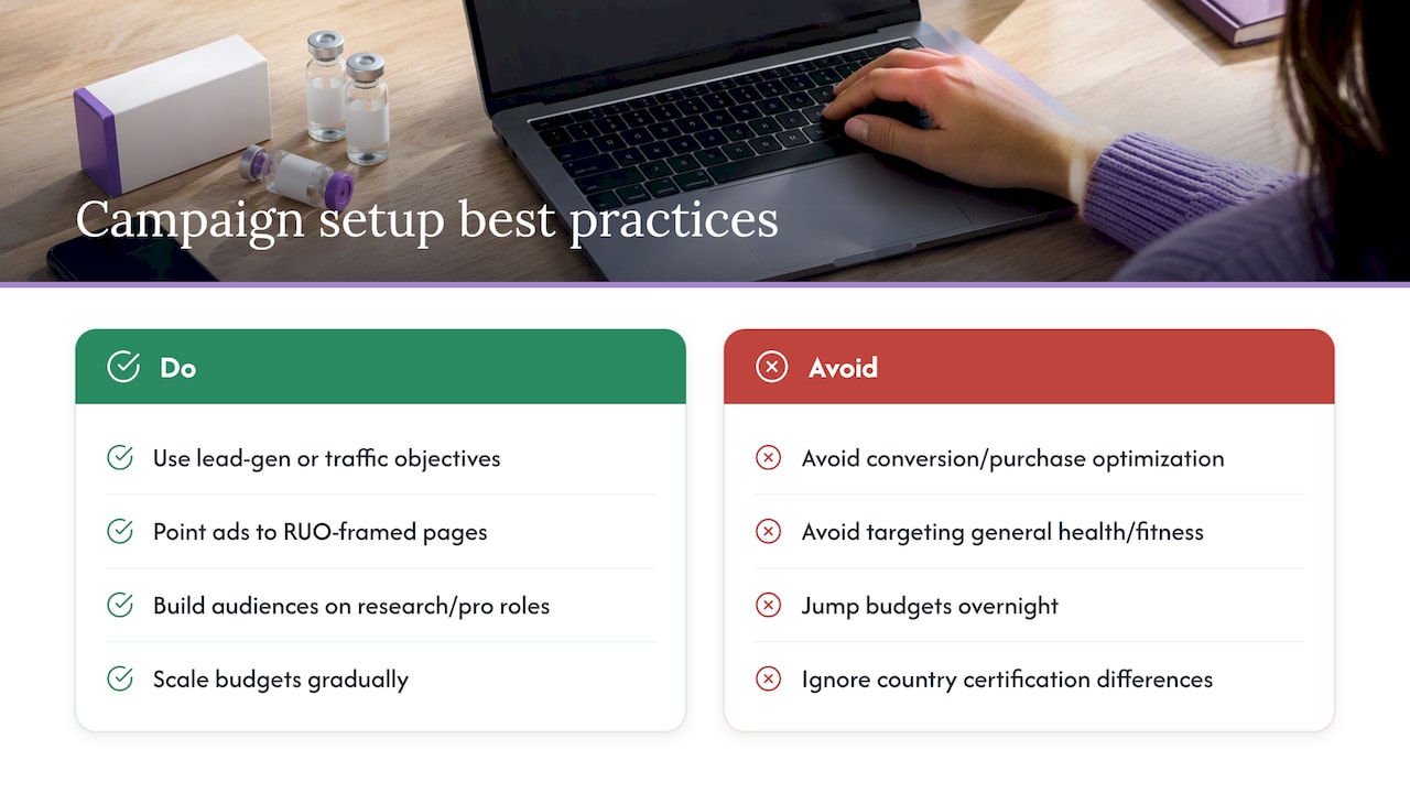Campaign setup and targeting best practices to reduce enforcement risk — overview diagram