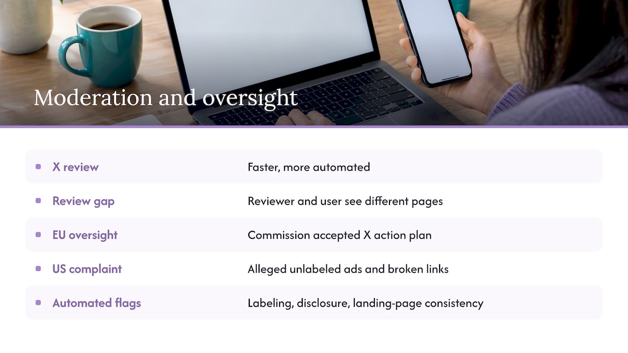 1. What changed in X ad moderation and why it matters — overview diagram